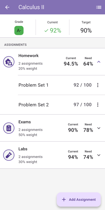Course detail with weighted categories and assignments